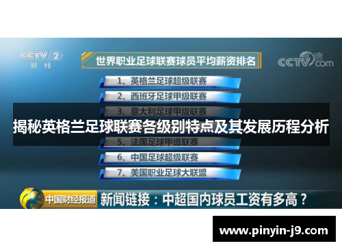 揭秘英格兰足球联赛各级别特点及其发展历程分析