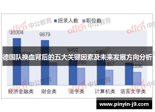 德国队换血背后的五大关键因素及未来发展方向分析