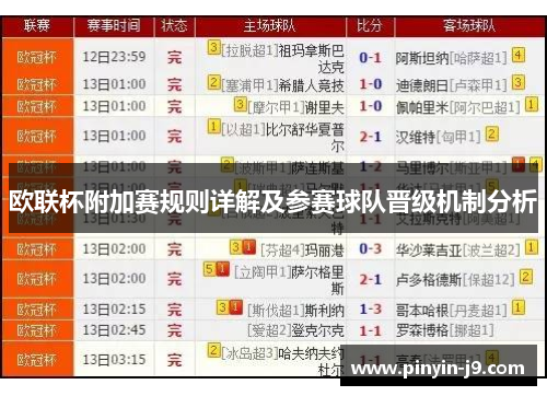 欧联杯附加赛规则详解及参赛球队晋级机制分析