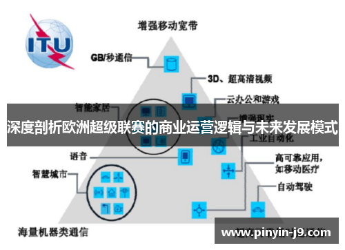 深度剖析欧洲超级联赛的商业运营逻辑与未来发展模式