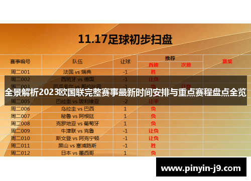 全景解析2023欧国联完整赛事最新时间安排与重点赛程盘点全览 全景解析2023欧国联完整赛事最新时间安排与重点赛程盘点全览