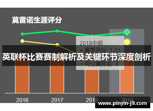 英联杯比赛赛制解析及关键环节深度剖析 英联杯比赛赛制解析及关键环节深度剖析