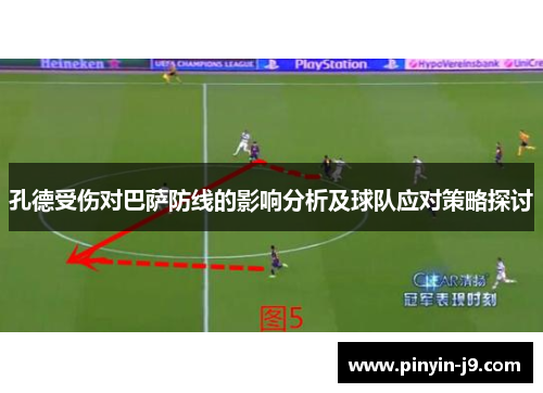 孔德受伤对巴萨防线的影响分析及球队应对策略探讨