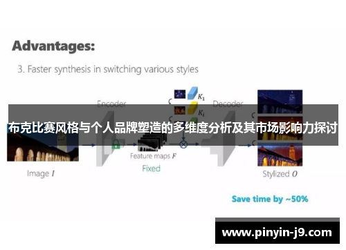 布克比赛风格与个人品牌塑造的多维度分析及其市场影响力探讨