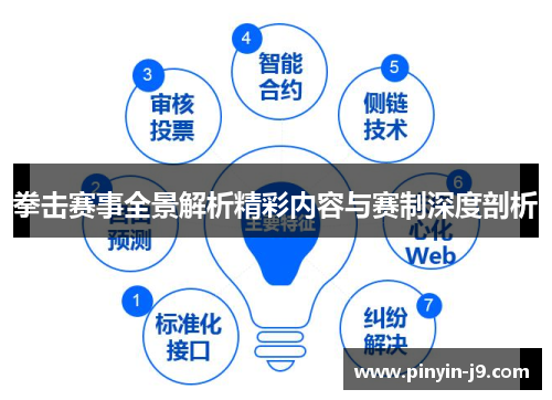 拳击赛事全景解析精彩内容与赛制深度剖析 拳击赛事全景解析精彩内容与赛制深度剖析