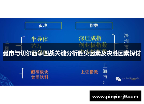 曼市与切尔西争四战关键分析胜负因素及决胜因素探讨