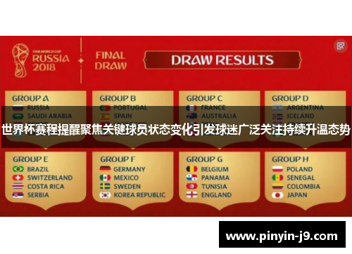 世界杯赛程提醒聚焦关键球员状态变化引发球迷广泛关注持续升温态势 世界杯赛程提醒聚焦关键球员状态变化引发球迷广泛关注持续升温态势