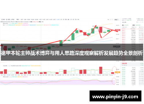 德甲本轮主帅战术博弈与用人思路深度观察解析发展趋势全景剖析