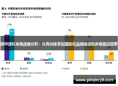 西甲球队发展战略分析：从青训体系到国际化品牌建设的多维路径探索