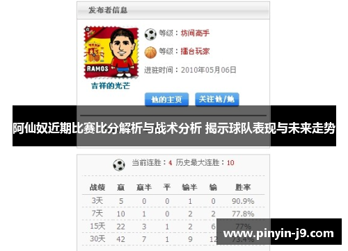 阿仙奴近期比赛比分解析与战术分析 揭示球队表现与未来走势
