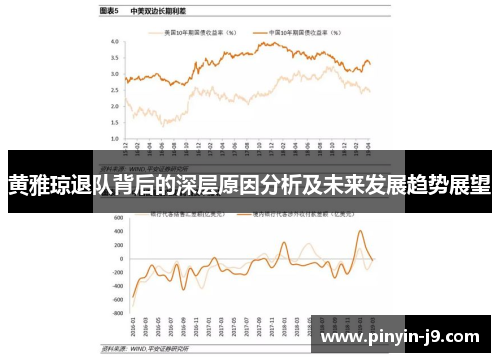 黄雅琼退队背后的深层原因分析及未来发展趋势展望